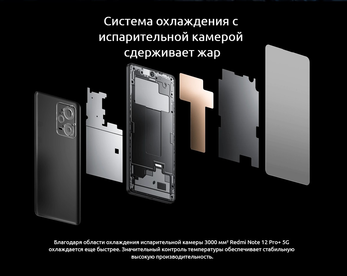 Xiaomi Redmi Note 12 Pro+